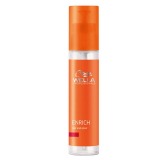 Elixir Leave In - Wella Professionals Enrich Hair Ends Elixir 40 ml